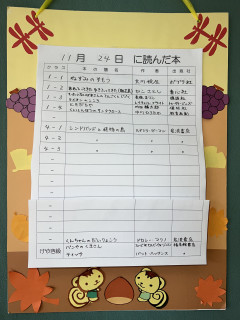 11月24日に読んだ本