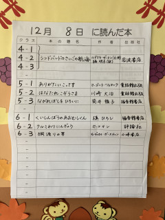 12月8日に読んだ本