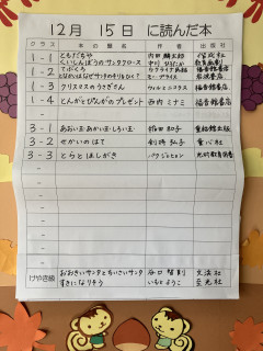 12月15日に読んだ本