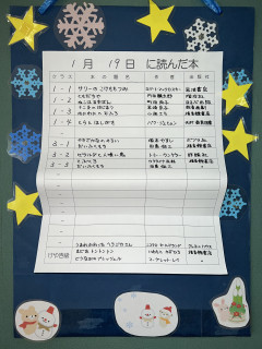 1月19日に読んだ本