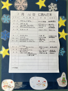 1月26日に読んだ本