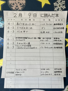 2月9日に読んだ本