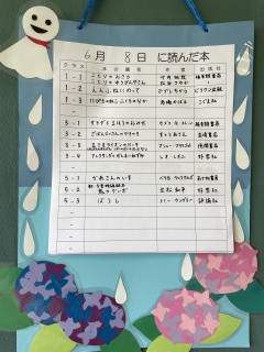 ６月８日に読んだ本