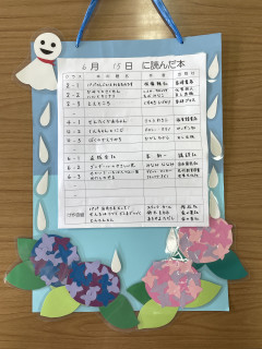 6/15に読んだ本