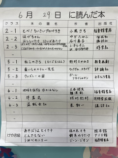 6月29日に読んだ本