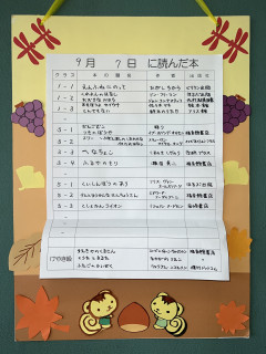 9月7日に読んだ本