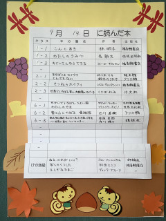 9月14日に読んだ本