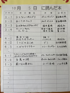 10月5日に読んだ本