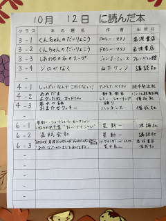 10月12日に読んだ本