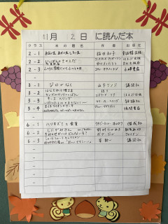 11月2日に読んだ本