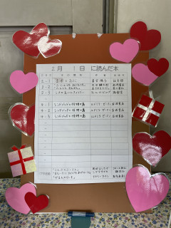 ２月１日に読んだ本