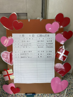 2月8日に読んだ本