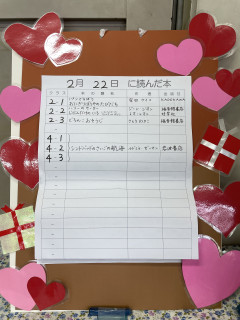 2月22日に読んだ本