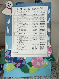 6月20日に読んだ本