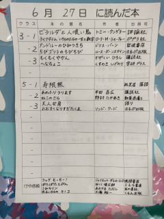 6月27日に読んだ本