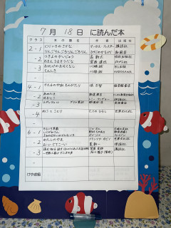 7月18日に読んだ本