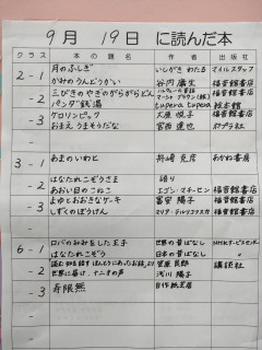 9月19日に読んだ本