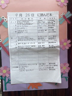 9月26日に読んだ本