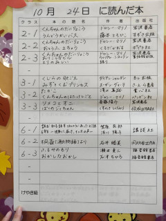 10月24日に読んだ本