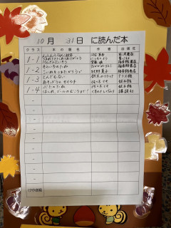 10月31日に読んだ本