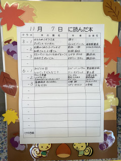 11月7日に読んだ本