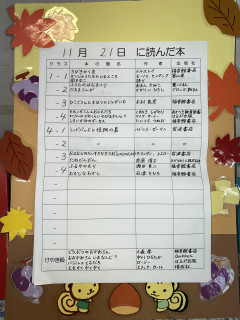 11月21日に読んだ本