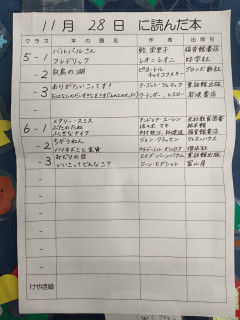 11月28日に読んだ本