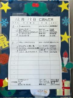 12月12日に読んだ本