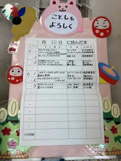 1月30日に読んだ本