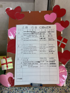 2月13日に読んだ本