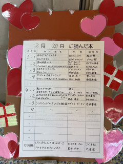 2月20日に読んだ本