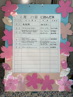 ２月27日に読んだ本