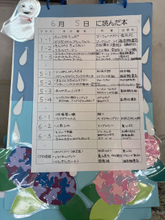 6月5日に読んだ本