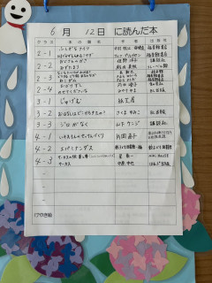 6月12日に読んだ本