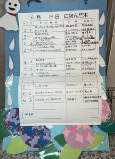 6月19日に読んだ本