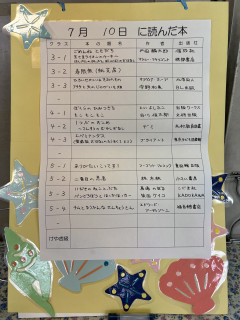 7月10日に読んだ本