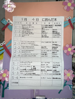 9月4日に読んだ本