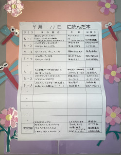 9月11日に読んだ本