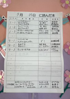 9月25日に読んだ本