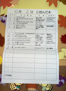 10月2日に読んだ本