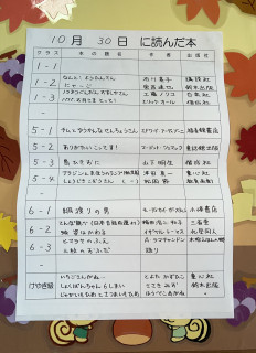 10月30日に読んだ本