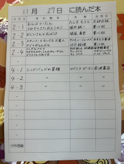 11月27日に読んだ本