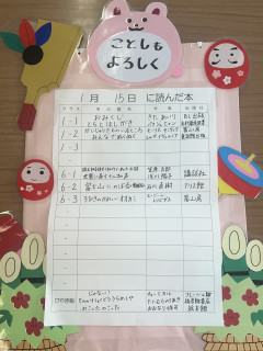 1月15日に読んだ本