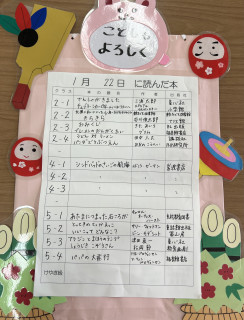 1月22日に読んだ本