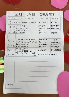 2月19日に読んだ本