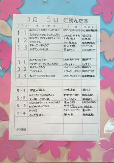 3月5日に読んだ本