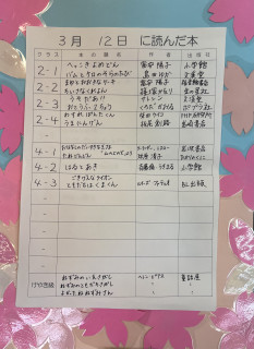 3月12日に読んだ本