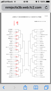 JA東京カップ途中経過