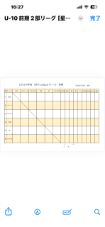 5/30(土)U10GFCリーグ結果