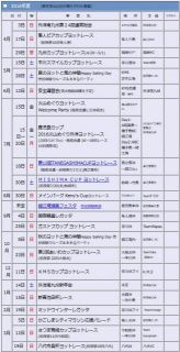 外洋南九州（ｸﾙｰｻﾞｰﾚｰｽ）ｽｹｼﾞｭｰﾙ